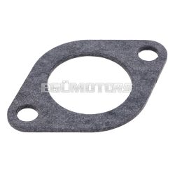   OEM Standard Kipufogó tömítés, lapos, 28mm, Puch Maxi, MS, VS, DS, VZ