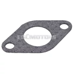   101 Octane kipufogó tömítés, Puch Maxi, X30, MS, VS, MV, DS, VZ