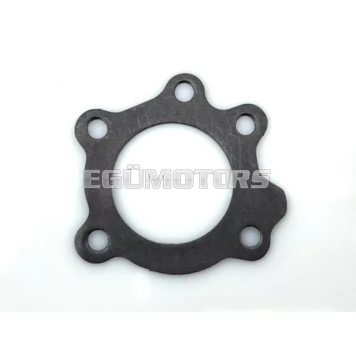 Hengerfej tömítés, Kreidler MF 2