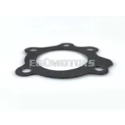 Hengerfej tömítés, Kreidler MF 2