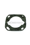 Cylinder base gasket for Hercules Prima, DKW, KTM, Rixe