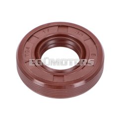 Naraku szimering FKM Premium 17x35x8