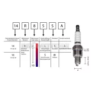 Naraku gyújtógyertya 14-R8-LS (BR8ES)