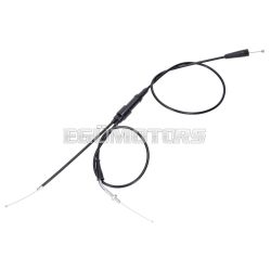   Naraku gázbowden PTFE, Derbi Senda 00-, Gilera SMT, RCR 2005-ig