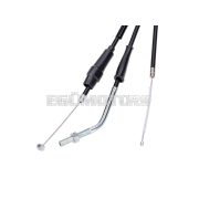 Naraku gázbowden PTFE, Derbi Senda DRD X-Treme 11-, DRD Racing 11-, Aprilia RX 5