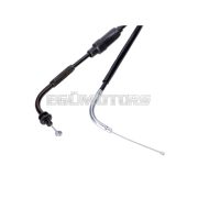 Naraku gázbowden PTFE, Peugeot Vivacity -08
