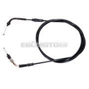 Naraku fojtószelep PTFE kábel SYM Fiddle, Orbit, Symply, X-Pro 50 4T