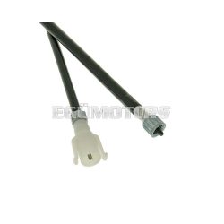   speedometer cable for Peugeot Buxy (-97), Speedake (-97), Zenith (-97)