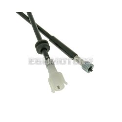 speedometer cable for Peugeot Squab, Trekker, TKR