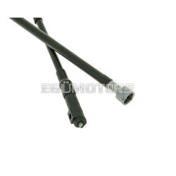 speedometer cable for Honda SFX, SXR