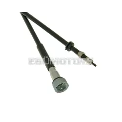 speedometer cable for Piaggio ET2 50, ET4 50-150cc