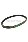 Bando Variátorszíj, Kymco, Keeway, Aprilia, Malaguti