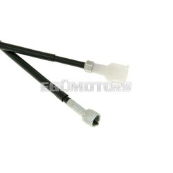   speedometer cable for MBK Skyliner, Yamaha Majesty 125, 150cc (98-00)