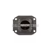 Stage6 VForce 3i membránszelep, Honda CR85 / Derbi