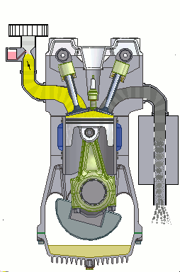 Négyütemű otto motorműködési elve - robogó, motor